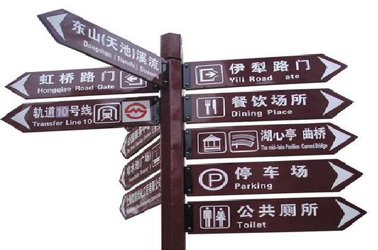 汝南标牌的基本功能。