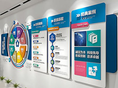 汝南企业文化墙内容对员工有什么影响？